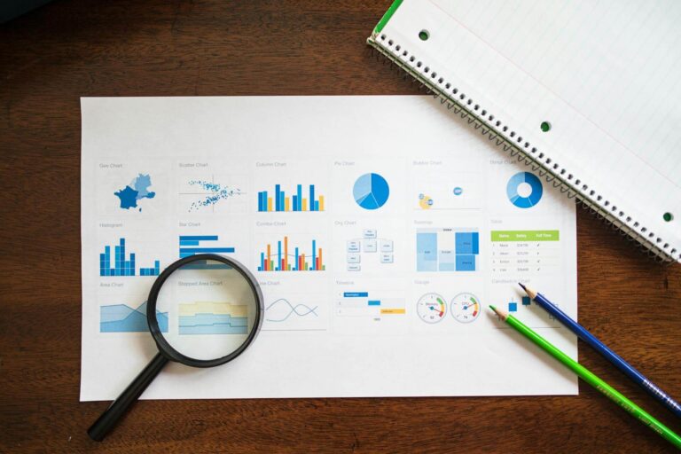 A magnifying glass placed on top of many different types of graphs.